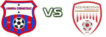 Unirea Cerneteaz - Fortuna Becicherecu Mic Statistiche e dettagli partita