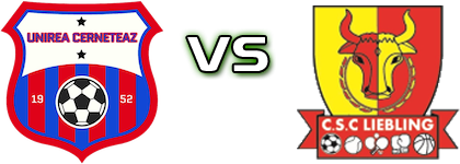 Unirea Cerneteaz - Liebling Statistiche e dettagli partita