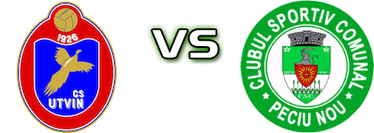 CS Utvin - Peciu Nou Statistiche e dettagli partita