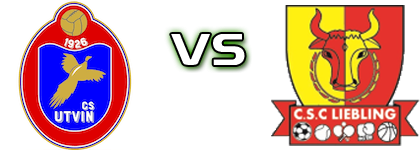 CS Utvin - Liebling детайли и статистика