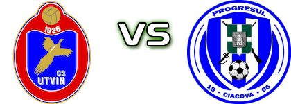 CS Utvin - Progresul Ciacova Spiel Prognosen und Statistiken CS Utvin - Progresul Ciacova Spiel Prognosen und Statistiken