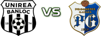 Unirea Banloc - Progresul Gătaia Statistiche e dettagli partita