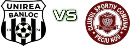 Unirea Banloc - Partizan Diniaș head to head game preview and prediction