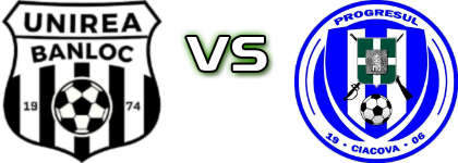Unirea Banloc - Progresul Ciacova Spiel Prognosen und Statistiken