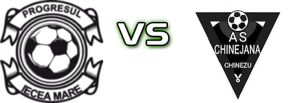 Progresul Iecea Mare - Chinejana Chinezu head to head game preview and prediction Progresul Iecea Mare - Chinejana Chinezu head to head game preview and prediction