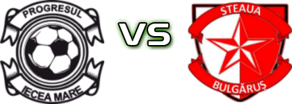 Progresul Iecea Mare - Steaua Bulgăruș Detalji meca I statistika.