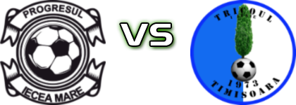 Progresul Iecea Mare - Tricoul 1 Iunie Timișoara head to head game preview and prediction Progresul Iecea Mare - Tricoul 1 Iunie Timișoara head to head game preview and prediction