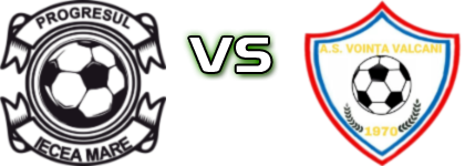Progresul Iecea Mare - Voința Vălcani Estatísticas e detalhes do jogo