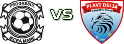 Progresul Iecea Mare - Plavi Delia Sânpetru Mare head to head game preview and prediction