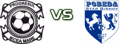 Progresul Iecea Mare - Pobeda Stár Bišnov head to head game preview and prediction
