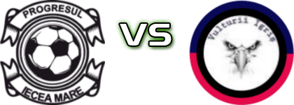 Progresul Iecea Mare - Vulturii Igriș head to head game preview and prediction