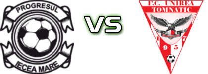 Progresul Iecea Mare - Unirea Tomnatic head to head game preview and prediction Progresul Iecea Mare - Unirea Tomnatic head to head game preview and prediction