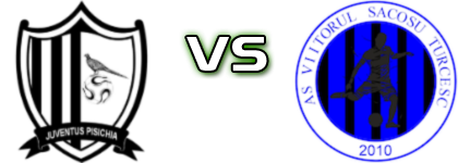Juventus Pișchia - Viitorul Sacoșu Turcesc Estatísticas e detalhes do jogo