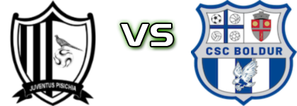 Juventus Pișchia - Boldur Detalles y estadisticas
