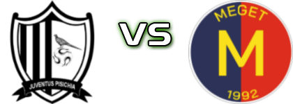Juventus Pișchia - Meget Remetea Mare head to head game preview and prediction