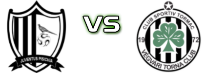 Juventus Pișchia - Tormac Detalji meca I statistika.