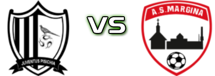 Juventus Pișchia - Margina head to head game preview and prediction Juventus Pișchia - Margina head to head game preview and prediction