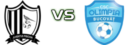 Juventus Pișchia - Olimpia Bucovăț Statistiche e dettagli partita