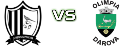 Juventus Pișchia - Olimpia Darova detalji utakmice i statistika
