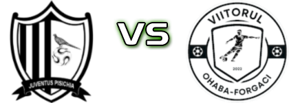 Juventus Pișchia - Viitorul Ohaba Forgaci Spiel Prognosen und Statistiken