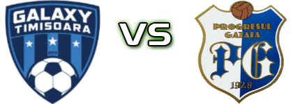 Galaxy Timișoara - Progresul Gătaia Spiel Prognosen und Statistiken