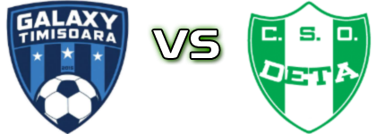 Galaxy Timișoara - Deta II head to head game preview and prediction Galaxy Timișoara - Deta II head to head game preview and prediction