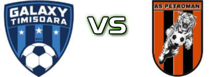 Galaxy Timișoara - Petroman Detalles y estadisticas