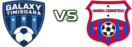 Galaxy Timișoara - Unirea Cerneteaz Statistiche e dettagli partita Galaxy Timișoara - Unirea Cerneteaz Statistiche e dettagli partita