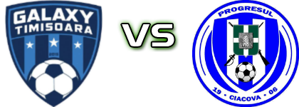 Galaxy Timișoara - Progresul Ciacova Estatísticas e detalhes do jogo