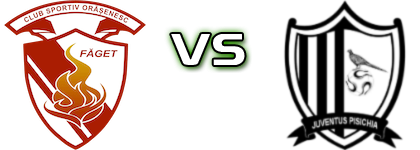 Făget - Juventus Pișchia head to head game preview and prediction