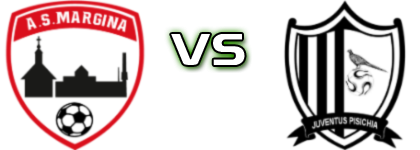 Margina - Juventus Pișchia Detalles y estadisticas