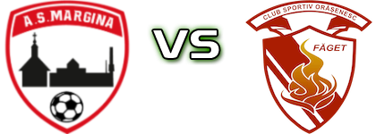 Margina - Făget head to head game preview and prediction Margina - Făget head to head game preview and prediction