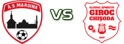 Margina - Giroc Chișoda head to head game preview and prediction
