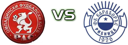 Ras - Karađorđe Spiel Prognosen und Statistiken
