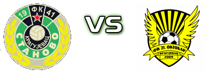 Stanovo 1941 - 21. Oktobar детайли и статистика