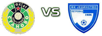 Stanovo 1941 - Jedinstvo (P) Statistiche e dettagli partita