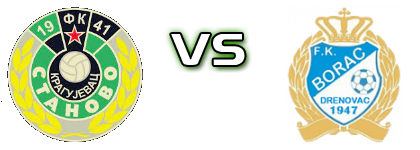 Stanovo 1941 - Borac (D) head to head game preview and prediction
