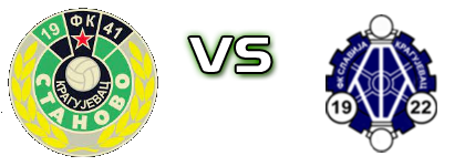 Stanovo 1941 - Slavija (K) head to head game preview and prediction