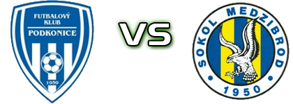 FK Podkonice - Medzibrod head to head game preview and prediction