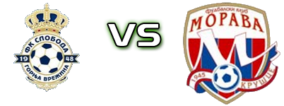 Sloboda (GV) - Morava  Spiel Prognosen und Statistiken