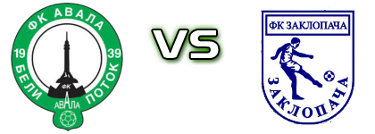 Avala 1939  - Zaklopača head to head game preview and prediction