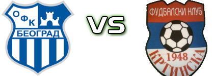 FK Zabrezje - Krtinska head to head game preview and prediction FK Zabrezje - Krtinska head to head game preview and prediction