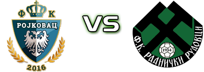 Rojkovac  - Radnički (R) detalji utakmice i statistika