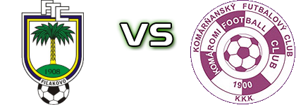 Fiľakovo - Komárno head to head game preview and prediction