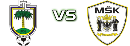 Fiľakovo - Námestovo Statistiche e dettagli partita