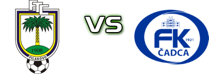 Fiľakovo - Čadca Spiel Prognosen und Statistiken