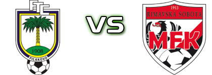 Fiľakovo - Rimavská Sobota Spiel Prognosen und Statistiken
