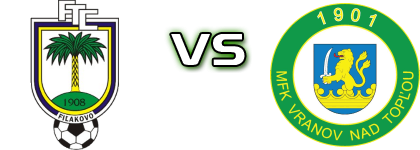 Fiľakovo - Vranov head to head game preview and prediction