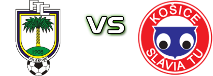 Fiľakovo - Slávia TU Košice head to head game preview and prediction