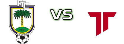 Fiľakovo - Trenčín head to head game preview and prediction